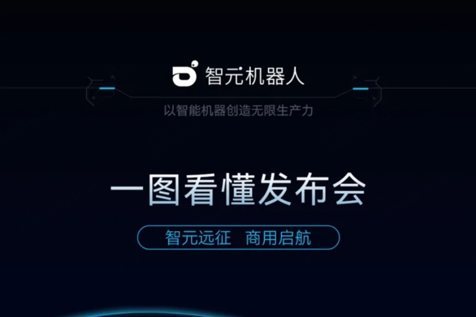 一图看懂丨710公海寰宇2024年度新品发布会